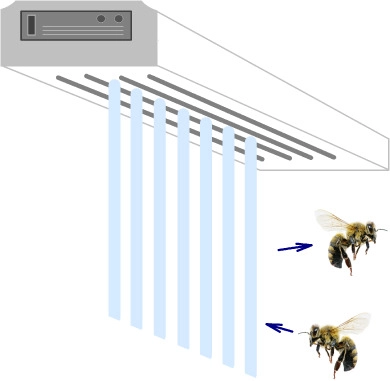 The air curtain is the most effective insect repellent in Saudi Arabia