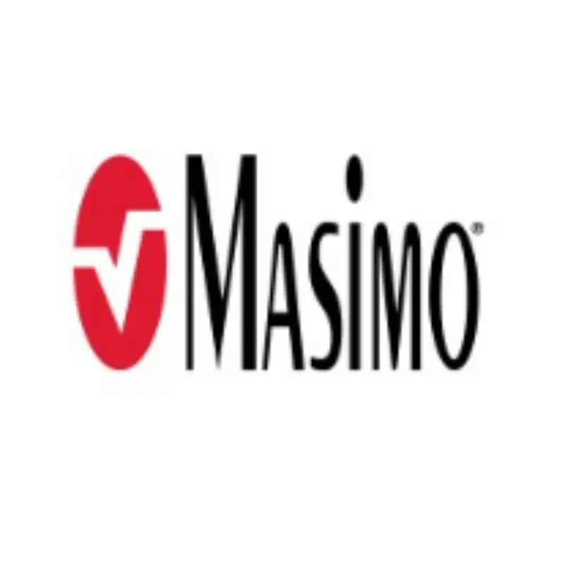 Masimo Co